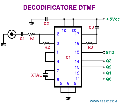 Schema applicativo del
  circuito integrato MT8870
