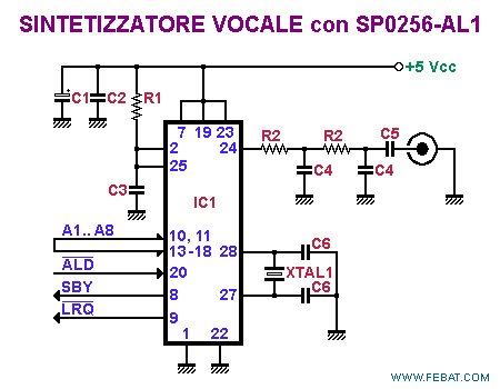 Schema applicativo
  per il circuito integrato SP0256-AL2